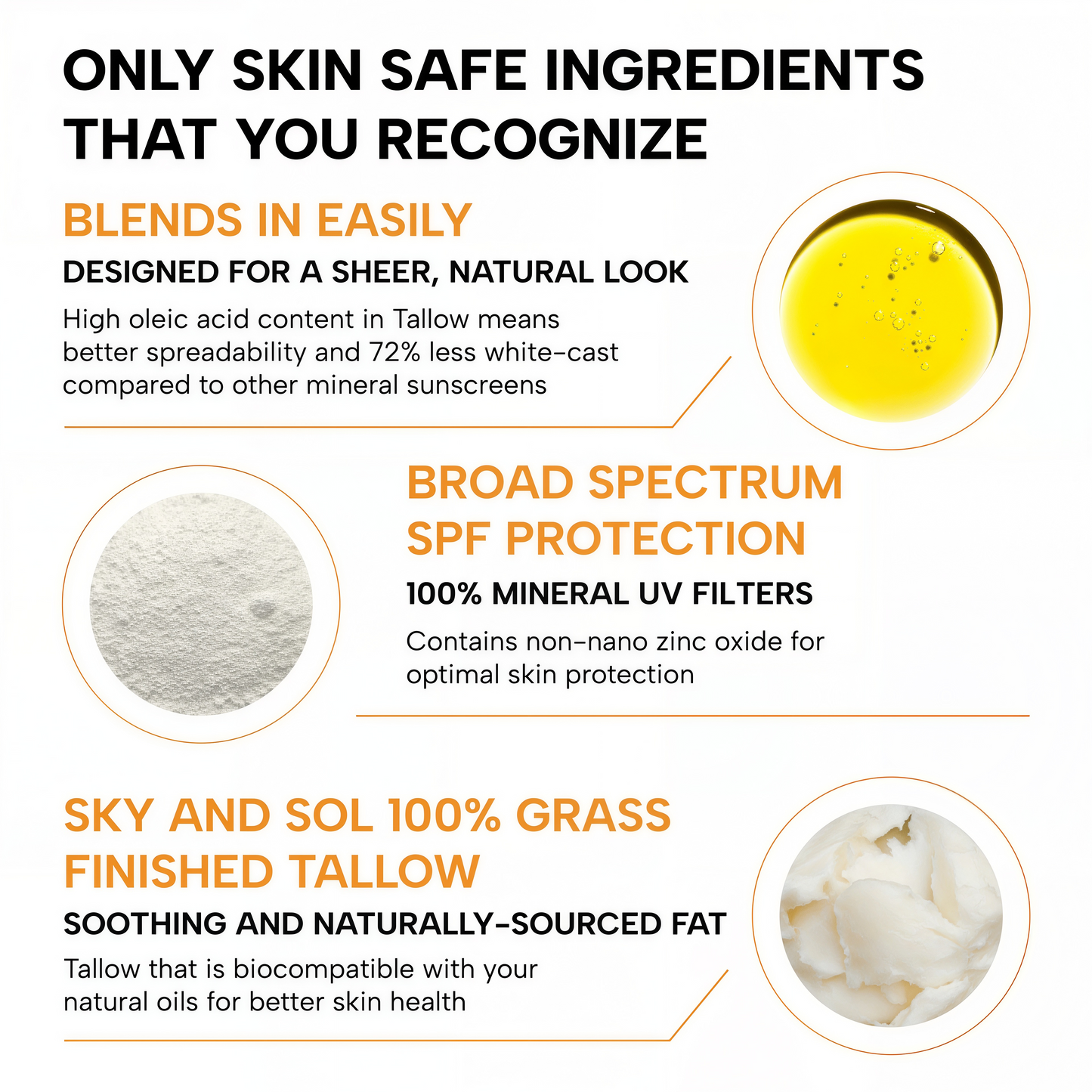 Sky and Sol Face & Body Sunscreen   SPF 30/50